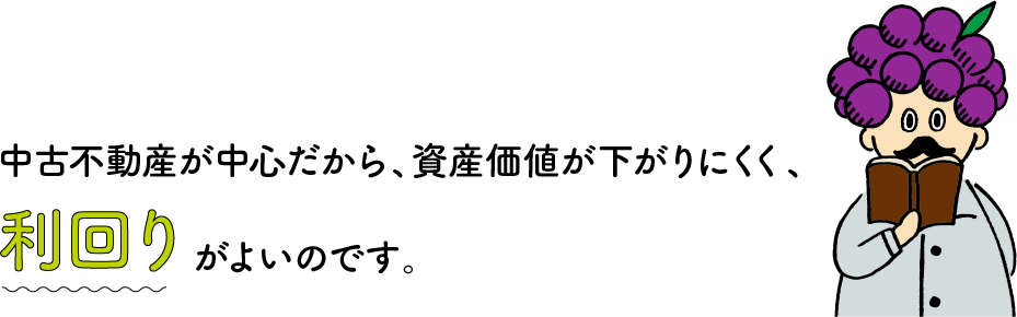 中古不動産が中心だから、資産価値が下がりにくく、利回りがよいのです。